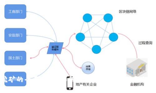 抚州虚拟币挖矿的全面指南:如何安全高效地开始你的数字资产之旅