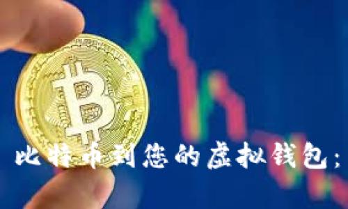 如何顺利导入犇比特币到您的虚拟钱包:简单易懂的指南