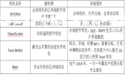 钱包TP通常指的是“钱包的总价值”(Total Value),它在某些上下文中可能涉及加密货币领域,具体是指一个数字钱包中包含的所有资产的总和。而“TP”本质上是一个缩写,可能指一些特定的术语,比如“交易平台”、“交易支付”等等。为了更好地理解这个概念,接下来我们来深入探讨与钱包TP相关的内容,以及如何有效使用和管理数字钱包。
数字钱包TP的有效使用与管理指南