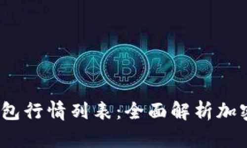 2023年最新TP钱包行情列表:全面解析加密资产投资新机遇