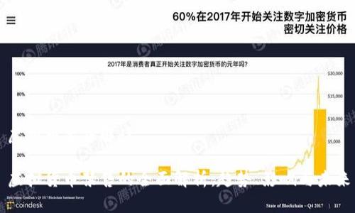 虚拟币禁售解读

虚拟货币禁售的全面解析：趋势、影响与未来