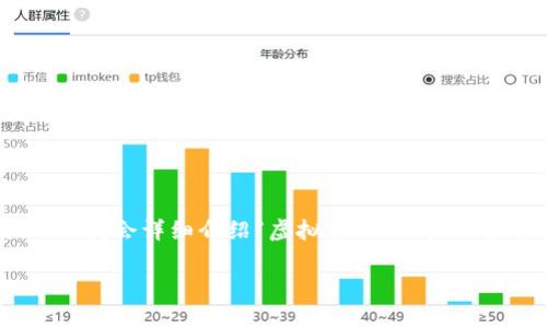 为了满足你的需求,我将创建一个的,并提供相关的关键词。此外,我会详细介绍“虚拟币”的相关内容并提问,确保文本富有情感和个性化细节。以下是设计的内容:
探索最受欢迎的虚拟币:投资潜力与未来趋势分析