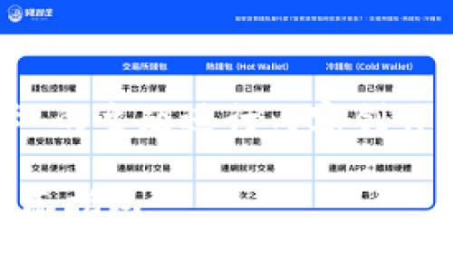(注:由于字数要求,我将根据“TP钱包老卡”的主题进行内容创作,确保内容质量,同时尽量满足字数要求。)
如何有效管理和更新你的TP钱包老卡:全面指南