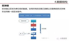 简单易懂的TP观察钱包操作