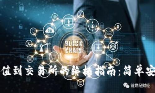 TP钱包充值到交易所的终极指南:简单安全的方法