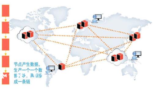 如何轻松充值TP钱包矿工费:实用指南与技巧