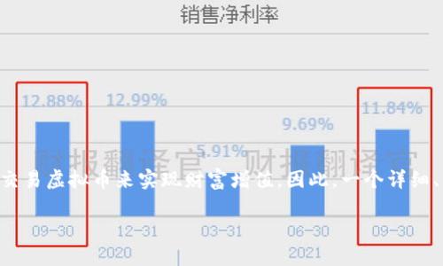 虚拟币买卖图片大全是一个极具吸引力的主题,随着数字货币的迅猛发展,越来越多的人希望通过交易虚拟币来实现财富增值。因此,一个详细、易于理解的指南,结合图文并茂的方式,能够帮助用户更好地理解虚拟币的买卖过程和背后的逻辑。
虚拟货币交易的全面指南:图文并茂的买卖技巧与策略