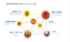 如何下载官方TP钱包APP：简