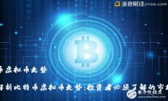 比特币虚拟币走势全面解