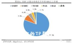 如何轻松创建你的TP钱包：
