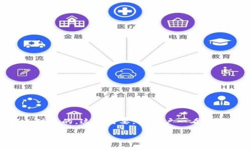 思考一个且的
为了帮助用户轻松找到并下载TPTP的官方安装包,我们可以设计一个引人注目的。这个需要,让用户一看就能明白内容,同时蕴含一些特色的形容词来吸引他们的注意。以下是建议的
免费下载最新官方TPTP安装包 - 便捷安全的安装体验