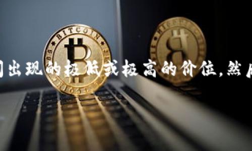 !-- 先了解一下“虚拟币插针”:它是一种来自外汇市场的术语,通常指的是在价格波动剧烈时,瞬间出现的极低或极高的价位。然后我们将它与虚拟货币的交易结合起来,形成一篇关于投资者如何避免或利用这一现象的指南。 --
深度剖析:虚拟币交易中的插针现象及投资者应对策略