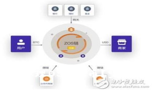 如何使用TP钱包管理OSK代币？完整指南与实用技巧
