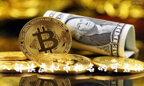 深入解读虚拟币排名的可靠依据