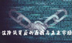 虚拟币净值降低背后的原