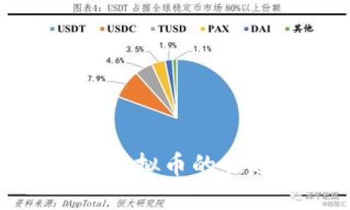 探索斯里兰卡虚拟币的崛起与未来机遇