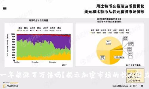 虚拟币一年能涨百万倍吗?揭示加密市场的惊人潜力与风险