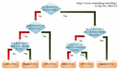 jiaotong全面解析:最适合您的虚拟币钱包比较与选择