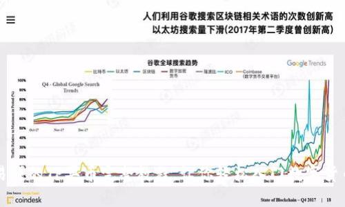 简单易懂的TP买币完整教程,让你轻松入门数字货币世界