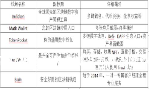操作简便!教你如何在TP钱包中创建COS钱包