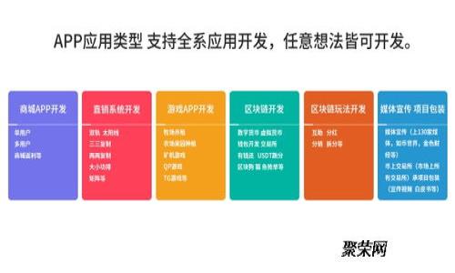 虚拟币LUNK今日暴跌的原因分析与投资建议