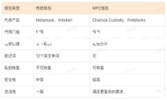 买卖虚拟币构成什么罪？