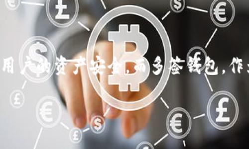 引言

在区块链和数字资产日益崛起的今天，钱包的安全性变得尤为重要。TP钱包作为一个主流的数字资产钱包，提供了多种功能，以确保用户的资产安全。而多签钱包，作为一种更高安全性的资产管理方式，越来越受到用户的青睐。今天我们就来详细探讨一下strongTP钱包多签钱包设置方法/strong。

TP钱包多签钱包设置：安全与便捷的完美结合