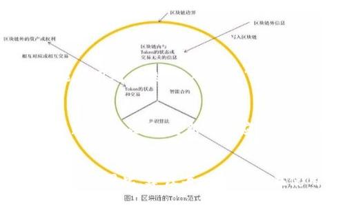   如何轻松导入旧钱包到TP钱包：一步步教程! / 

 guanjianci TP钱包, 导入钱包, 区块链, 数字货币 /guanjianci 

引言
在如今的数字货币世界中，钱包管理成为了每个投资者或用户不可忽视的重要环节。当我们需要更换钱包时，如何将旧钱包中的资产顺利导入到新的钱包中，是一个常见的问题。本文将带你一步一步了解如何在TP钱包中导入旧钱包，确保资产的安全和顺利转移。

TP钱包的简介
TP钱包是一款非常受欢迎的数字货币钱包，支持多种主流币种，使用方便，安全性高，它为用户提供了便捷的资产管理和交易功能。然而，对于新用户或那些希望更换钱包的用户来说，如何导入旧钱包，则可能是一道难题。

为什么选择TP钱包
在选择钱包时，安全性和便捷性是最重要的标准。TP钱包具有以下几个优点：

ul
    listrong多币种支持：/strong几乎支持市场上所有主流币种，使得用户能轻松管理不同的资产。/li
    listrong用户友好的界面：/strong操作简单，即使是新手也能迅速上手。/li
    listrong安全性高：/strong采用多重加密措施，保护用户的数字资产安全。/li
/ul

导入旧钱包的准备工作
在正式开始导入旧钱包之前，我们需要确保以下几点：

ul
    listrong确认备份：/strong确保你已经妥善备份了旧钱包的助记词或私钥。这个是导入的重要凭证，遗失可能导致资产无法找回。/li
    listrong下载最新版本的TP钱包：/strong从官网或应用商店下载并安装最新版本的TP钱包，确保你使用的版本是最新的，避免因版本不兼容而造成的问题。/li
/ul

导入旧钱包的步骤
接下来，我们将详细介绍导入旧钱包的步骤：

h4步骤一：打开TP钱包/h4
找到你安装好的TP钱包应用，点击打开。打开后，你会看到一个欢迎界面，根据提示点击“导入钱包”。

h4步骤二：选择导入方式/h4
在“导入钱包”的界面，系统会提供多种导入方式，包括助记词、私钥和JSON文件等。选择适合你的方式，这里以助记词为例。

h4步骤三：输入助记词/h4
在输入框中准确地输入旧钱包的助记词。注意：助记词是区分大小写和顺序的，输入错误将无法导入成功。

h4步骤四：设置新密码/h4
在助记词输入完毕后，系统会要求你设置一个新密码。这个密码将用于保护你的新钱包，请务必选择一个安全且容易记住的密码。

h4步骤五：完成导入/h4
确认所输入的信息无误后，点击“确认”或者“导入”按钮。系统会开始导入你的旧钱包，完成后你将会看到你的资产出现在TP钱包中。

导入后注意事项
完成导入后，有几个注意事项一定要了解：

ul
    listrong检查资产：/strong确保所有资产都已经成功导入，检查到账的余额是否与旧钱包相符。/li
    listrong备份新钱包信息：/strong记得要备份新的助记词或者私钥，确保日后能够恢复钱包。/li
    listrong保持软件更新：/strong定期检查TP钱包的更新，保持钱包的安全性和功能性。/li
/ul

常见问题解答

h4问题一：没有助记词，能否导入旧钱包？/h4
如果你的旧钱包没有助记词，而只有私钥，仍然可以通过私钥导入。但接下来，如果你只保留了钱包文件（如JSON文件），则需要根据TP钱包的特定功能使用对应的“导入钱包”选项进行导入。如果这些都没有，很多时候是无法恢复资产的，因此在使用过程中一定要做好备份。

h4问题二：导入过程中遇到错误，怎么办？/h4
如果在导入过程中遇到错误，首先不要惊慌。检查一下你输入的助记词或私钥是否正确，确保没有多余的空格或字符。如果问题依然存在，可以尝试更新钱包应用，重新安装应用后再试一次。如果一切正常，你也可以联系TP钱包的客服寻求帮助。

总结
导入旧钱包到TP钱包的过程其实并不复杂，只需要遵循上述的步骤，确保备份妥善，细心操作即可。然而，在这个过程中，任何疏忽都可能导致资产的丢失。因此，建议每一位用户在使用数字货币钱包时，都要保持警惕，确保数据安全。希望这篇关于如何导入旧钱包到TP钱包的教程，能够帮助到你，让你的数字货币之路更加顺畅!