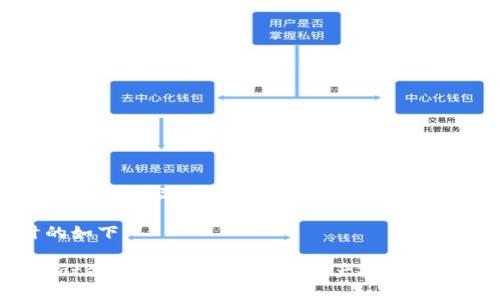 思考用户搜索意图及
为您设计的如下:
深入了解Lotex虚拟币:未来数字资产投资的潜力与方向