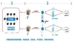 掌握虚拟币魔术软件的秘