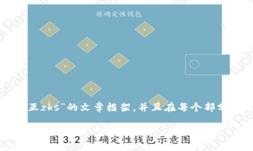 由于内容较长,我会为你构建一个围绕“tp钱包怎么交互zks”的文章框架,并且在每个部分加入相应的细节,让内容更加自然和贴近用户的需求。
轻松掌握tp钱包与ZKS交互的终极指南