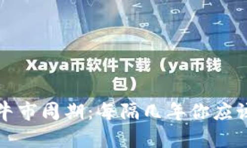虚拟币市场牛市周期:每隔几年你应该注意的机遇