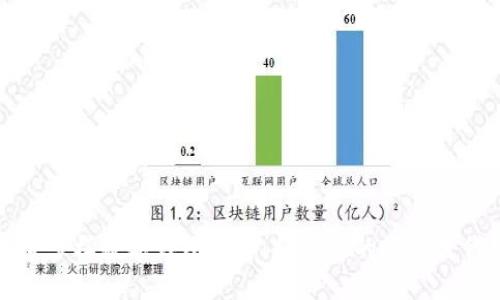 探索多样数字钱包选择:超越TP的最佳替代品