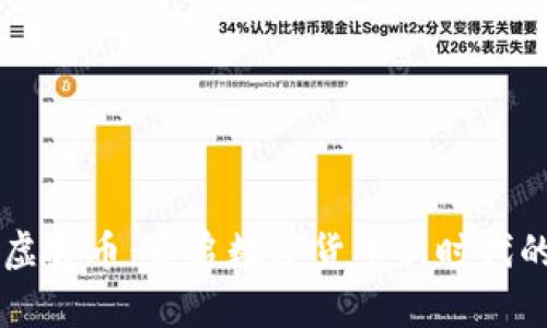 西安灵动虚拟币:开启数字货币新时代的创新力量