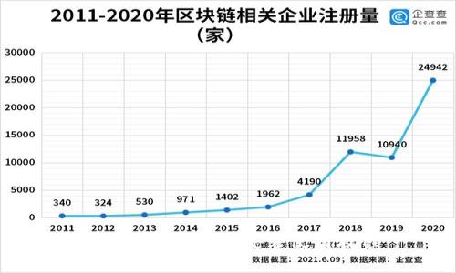 TP钱包官网下载安装使用教程