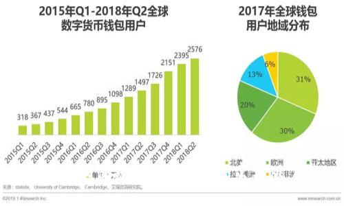 : 安全且便捷的TP钱包APP官方版下载