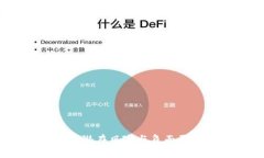 虚拟币与赌博：潜在风险