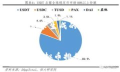 以下是根据您的要求生成