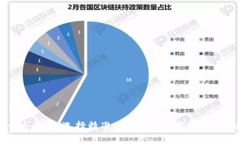 思考一个且的，选择精准的形容词修饰关键词，放进 