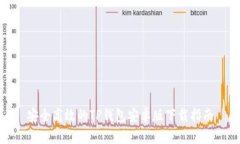 安全高效的TP钱包安卓版下