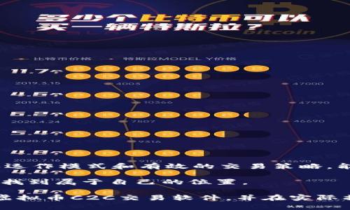 全面解析优秀的虚拟币C2C交易软件：安全、便捷、实用、赚钱
虚拟币, C2C交易软件, 加密货币, 在线交易/guanjianci

引言
随着区块链技术和数字资产的迅猛发展，虚拟货币已经成为现代金融市场中不可或缺的一部分。越来越多的人开始关注虚拟币的投资和交易方式，而C2C（Customer-to-Customer）交易模式则以其集中的便利性和灵活性深受用户喜爱。今天，我们将深入探讨虚拟币C2C交易软件的选择标准、市场上优秀的产品以及如何在这个领域中找到最佳的交易体验。

什么是虚拟币C2C交易软件？
C2C交易软件是一种允许用户之间直接交易虚拟币的平台。这种模式的好处是可以绕过传统的第三方交易所，让用户能够以个人之间的信任建立交易，减少了交易的手续费和时间成本。在C2C平台上，用户可以发布自己的买入或卖出需求，其他用户可以直接响应，从而达成交易。

选择优质虚拟币C2C交易软件的标准
在选择合适的C2C交易软件时，可以从以下几个方面进行考量：
ul
    listrong安全性：/strong这是首要考虑的因素，好的C2C平台必须具备高强度的安全保护措施，如双重身份验证、SSL加密等，以确保用户的资产安全。/li
    listrong用户体验：/strong软件的界面应该简洁、易用，方便新手用户快速上手。同时，提供多种语言的支持将会提升国际化用户的体验。/li
    listrong手续费：/strong了解平台的交易手续费及隐藏费用，选择那些收费透明且有竞争力的平台，更能保障用户的盈利空间。/li
    listrong客户支持：/strong及时有效的客户支持是解决交易中遇到问题的关键，优秀的平台通常会提供24/7的客服服务。/li
/ul

市场上优秀的虚拟币C2C交易软件推荐
在虚拟币C2C交易软件中，有几个被广泛认可的优质平台：
ul
    listrong交易所A：/strong该平台以其出色的安全性和友好的用户界面备受推荐。它提供多种交易对，以满足不同用户的需求。/li
    listrong交易所B：/strong作为一家老牌交易平台，交易所B在用户支持和交易透明度方面表现非常出色，深受用户的喜爱。/li
    listrong交易所C：/strong该平台专注于手机用户，了移动端体验，对于喜欢在手机上交易的用户而言，是一个不错的选择。/li
/ul

如何在虚拟币C2C交易中赚取收益？
虽然C2C交易的便利性显而易见，但如果想从中赚取收益，还需要掌握一些技巧：
ul
    listrong价格分析：/strong熟悉市场趋势，了解价格波动，这样才能在低价时购入，并在高价时卖出，最大获取利润。/li
    listrong利用高频交易：/strong在C2C平台上，用户可以通过频繁小额交易来积累利润，但这是需要认真分析和策略性操作的。/li
    listrong参与平台的活动：/strong许多平台会定期举办活动，用户参与活动还能得到额外的奖励或减少手续费，这都是增加收益的小技巧。/li
/ul

常见问题解答
在使用虚拟币C2C交易软件的过程中，用户们往往会遇到一些问题，下面我们将解答两个常见的问题。

问题一：C2C交易的安全性如何保障？
C2C交易的安全性是许多用户关心的重点问题。优质的C2C交易软件一般会在以下几方面进行安全保障：
ul
    listrong双重身份验证：/strong要求用户通过短信或邮件验证码进行身份验证，增强账号安全性。/li
    listrong资产托管：/strong许多平台为防止恶意交易，提供存款保障服务，用户的资产在交易完成之前不会被转移。/li
    listrong实时监控：/strong平台通常会对交易进行实时监控，及时发现异常交易行为，并及时报警处理，确保用户资产安全。/li
/ul

问题二：如何选择合适的虚拟币进行C2C交易？
选择合适的虚拟币进行C2C交易不仅影响潜在收益，也影响交易的便利性。以下是一些建议：
ul
    listrong关注市场热门币种：/strong了解市场的大众趋势和用户偏好，热门币种通常流动性强，交易也更容易达成。/li
    listrong研究币种的基本面：/strong观察项目团队、技术背景和市场潜力，基础良好的币种会相对稳健。/li
    listrong评估价格区间：/strong根据历史价格数据，评估币种的交易区间。避免选择那些波动极大的币种，以留出更多操作空间。/li
/ul

总结
虚拟币C2C交易软件为用户提供了一个便捷、安全的交易环境，但在选择和使用时，用户需要多加留意软件的安全性、用户体验以及费用等方面。了解C2C交易的基本运作模式和有效的交易策略，能帮助用户在这个日益繁荣的行业中把握机会，从而实现资产的增值。

无论你是交易的新手，还是有经验的投资者，都需要保持学习的态度，关注市场动态，以及不断提升自己的交易水平。通过不断积累经验，相信你会在虚拟币的世界中找到属于自己的位置。 

在这个信息爆炸的时代，选择合适的工具和资源，不仅是提升自身投资效益的关键，同时也是实现财务自由的重要一步。希望通过这篇文章，能够帮助你更好地理解虚拟币C2C交易软件，并在实际操作中获得更令人满意的交易体验。