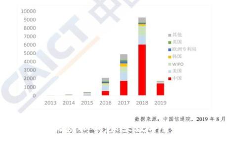 揭秘星际猫虚拟币:未来数字货币的无限潜力