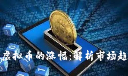 如何精准预测虚拟币的涨幅:解析市场趋势与投资技巧