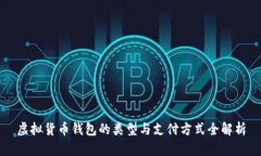 虚拟货币钱包的类型与支