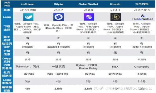 如何轻松找回TP钱包的助记词功能?