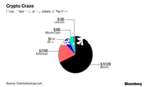为什么选择TP钱包进行升级？
TP钱包，作为一种趋于流行的加密资产管理方式，已吸引了众多用户的关注。在这个快速发展的数字货币环境中，用户常常面临一个问题：TP钱包要升级吗？这个问题不仅关乎安全性，也与用户体验、功能性密切相关。尤其是在加密货币领域，技术的进步和更新换代速度极快，及时升级钱包软件显得尤为重要。接下来的内容将详细探讨TP钱包升级的必要性，以及用户在升级过程中需要注意的事项。

TP钱包升级的必要性
每个TP钱包背后都承载着用户的数字资产，因此钱包的安全性至关重要。随着黑客攻击与网络安全问题层出不穷，升级TP钱包通常意味着更高的安全保障。若长时间不升级，钱包可能会面临：

1. **安全漏洞**：旧版本的钱包可能存在未修复的漏洞，这些漏洞使其容易受到攻击者的侵害。
  
2. **用户体验问题**：提升用户体验的功能往往在新版本中得到改善，使用旧版本可能无法享受到这些创新设计所带来的便利。
  
3. **新功能的缺失**：新版本钱包可能集成了更好的交易功能、更方便的跨链服务以及更强的多币种支持。使用旧版本意味着错失了这些提升用户操作流畅度的特性。
  
4. **兼容性问题**：有些新应用或平台可能只支持钱包的最新版本，长期不更新可能影响用户的操作范围。

因此，定期检查TP钱包的更新信息，并根据需要进行升级，是每位用户都应重视的事情。

升级TP钱包的好处
对于用户来说，TP钱包的升级不仅是出于安全考虑，更是为了提升使用体验，以下是升级所带来的具体好处：

1. **增强安全性**：新版TP钱包通常包含最新的安全特性。例如，采用多重签名技术或硬件钱包的技术，可以更有效地保护用户的资金。
  
2. **提升功能性**：随着技术的不断进步，新的TP钱包版本可能会提供更多的功能，比如更便捷的操作界面、快速的交易速度等。
  
3. **解决技术问题**：通过升级，用户可以修复已知的 bugs 或性能问题，使得钱包的使用更加顺畅。
  
4. **支持新的币种或协议**：随着市场的变化，新建立的数字货币或协议层出不穷，TP钱包的升级可以让用户支持更多的币种交易，使得资产管理更为灵活。

总之，TP钱包的升级不仅是为了保护数字资产的安全，更是为了提高整体的使用体验。

如何进行TP钱包的升级？
TP钱包的升级过程相对直观，用户可以根据以下步骤进行操作：

1. **备份数据**：在进行任何升级前，务必确保重要数据备份，可以是私钥或者助记词。这样一来，如果在升级过程中出现问题，用户依旧可以找回资产。

2. **查阅官方信息**：访问TP钱包的官方网站或社交媒体，了解最新版本的特性和升级方法。有时，还会发布升级教程，为用户提供有效指引。

3. **下载和安装**：依据官方提供的方案，根据今日技术环境，用户可以在手机应用商店或官网下载最新版钱包客户端。遵从提示完成安装即可。

4. **输入确认信息**：新版本可能需要用户重新登录，务必输入准确的信息以保护账户安全。

5. **测试新功能**：完成升级后，用户可以尝试新版本的功能，了解是否有显著提升，并确定所有功能正常工作。

通过这一系列简单的步骤，用户可以轻松完成TP钱包的升级，确保自己的数字资产安全无忧。

TP钱包升级的注意事项
虽然TP钱包的升级过程简单易懂，但依然需要掌握一些注意事项，帮助用户更安全顺畅地进行升级：

1. **选择正规渠道**：务必从官方网站或可靠的应用商店下载更新，避免使用第三方网站以防造成不必要的风险。

2. **仔细阅读更新日志**：在升级前查看更新日志，了解新版本包含哪些功能或修复，这样能帮助用户更好地把握钱包的变化。

3. **警惕钓鱼网站**：升级后若弹出需输入私钥或助记词的提示，务必保持警觉，确保不会陷入钓鱼网站骗局。

4. **尝试小额交易**：在新版本更新后，用户可以先进行小额交易，确认钱包功能正常，随后再进行大额操作。

5. **保持软件更新**：除了TP钱包之外，用户还应关注其他与加密货币相关的软件更新，保持设备和软件全方位更新，以降低攻击风险。

通过这些注意事项，用户可以将潜在风险降到最低，确保在享受新版本带来的便捷时，不会损失自己辛苦得来的资产。

人们常见的相关问题
TP钱包的安全性如何？
在数字货币领域，安全性往往是用户最为关心的问题之一。TP钱包在设计上采用了一系列的保安全技术，例如，进行资金交易时的多重签名机制、私钥本地存储、对资产进行冷存储处理等，为用户提供了一定的安全保障。然而，即便是最安全的钱包也不能十全十美，用户个人的安全意识同样不可忽视，如不随意点击来源不明的链接、定期更换密码、开启多因素认证等，都会显著提升账户的安全防护水平。

如果在TP钱包中遇到技术问题怎么办？
对于任何软件而言，问题总是不可避免的。若用户在使用TP钱包的过程中遇到技术问题，建议首先查阅官方文档，通过自查来确认是否为操作失误。而若问题依然存在，用户可以直接联系钱包客服，通常会提供及时的帮助与支持。此外，加入相关的社区和论坛，也能收获不少用户的经验和建议。在这个互联互通的时代，借助网络的力量，总能找到解决方案。

综上所述，TP钱包的升级是每位用户应该重视的问题，通过定期更新，保持钱包的安全性和流畅性，不仅保护了资产安全，也提升了使用体验。在这个变幻莫测的数字货币市场中，保持敏锐和及时的反应，才能在潮流中站稳脚跟。无论是升级钱包，还是管理资产，聪明的选择与持续的学习才是通往成功的钥匙。

TP钱包升级的重要性与操作指南