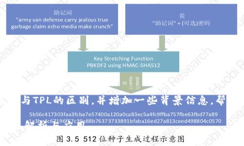 当然可以!下面我将深入阐述TP与TPL的区别,并增加一些背景信息,帮助用户更好地理解这两个概念。
biatitTP与TPL的根本区别:深入解析与应用