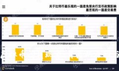深入解析虚拟币闪崩现象