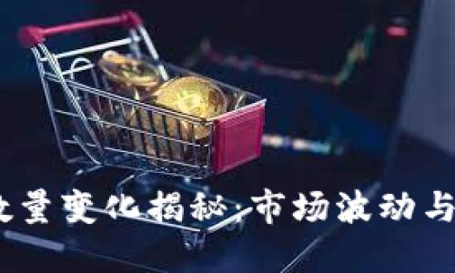 2022年虚拟币数量变化揭秘:市场波动与新兴币种的崛起