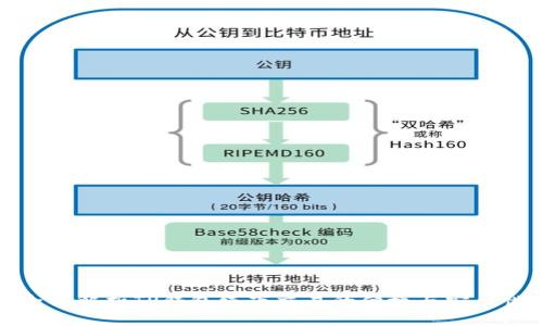 全面解析TP钱包线下交易的便捷与安全性